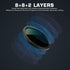 Lightdow 62mm MRC Variable ND Filter ND2-ND1000 (1-10 Stops) for Camera Lens, Adjustable Neutral Density Filter with 18 Multi Layer Coating/HD Sch...