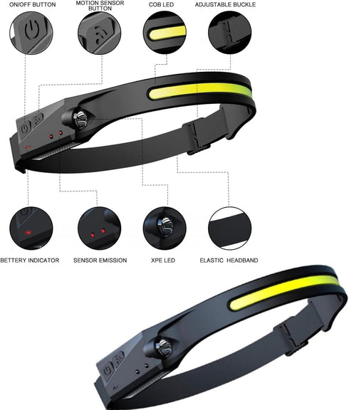 2PCS Headlamp Rechargeable 230° Wide Beam Head Emergency Lamp LED Lights with Motion Sensor for Camping Accessories Gear, Waterproof Head Light Fl...