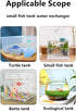 Fish Tank Cleaner and Aquarium Water Changer Siphon with a Thinner Water Tubing?Gravel Vacuum for Aquarium Kit?Perfect for Cleaning Small Fish Tan...