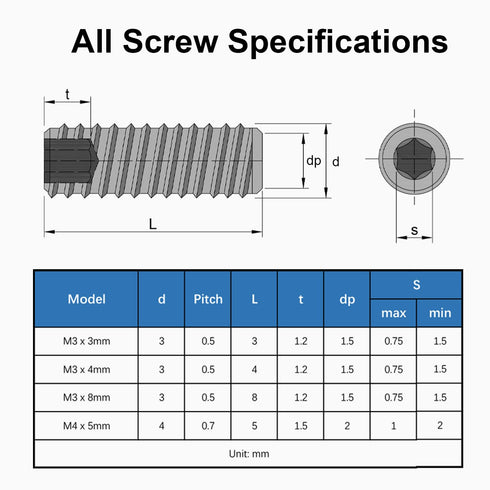 MroMax 50Pcs M3 x 4mm Flat Set Screw, 304 Stainless Steel Internal Hex Allen Head Drive Cup Point Set Screws Silver Socket Grub Screws for Towel R...