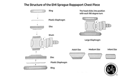 EMI Sprague Rappaport Dual Head Medical Nurse Stethoscope ESR-112 (Orange)...