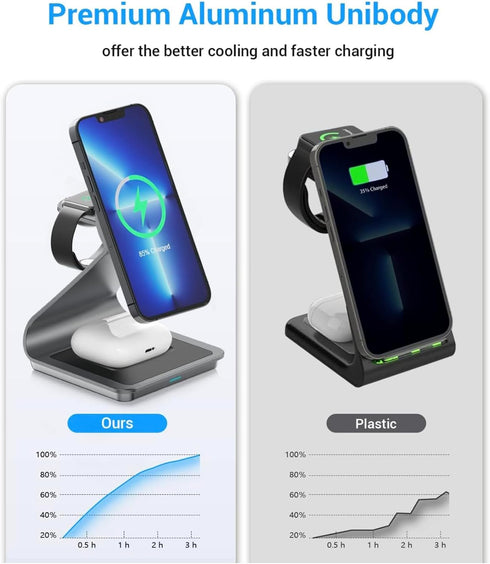 3 in 1 Wireless Charger for MagSafe, Aluminum Alloy Wireless Charging Station, Compatible with iPhone 14/13/12, Apple Watch, AirPods Pro/3/2 (Cabl...