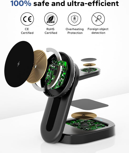 KPON 3 in 1 Wireless Charging Station for Apple Mag-Safe, Magnetic Wireless Charger Stand Foldable for Multiple Devices,Travel Charging Dock for i...