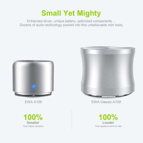 Travel Case Packed, Wireless Mini Bluetooth Speaker with Custom Bass Radiator. EWA A106, Small But Loud, The Next Generation of Portable Speakers ...