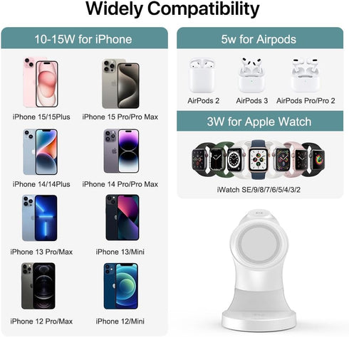 Streamline Wireless Charger, Magnetic 3 in 1 Charging Station for Magsafe iPhone 15/14/13/12/Pro/Plus/Pro Max, 5W Charger for Magsafe Apple Watch9...