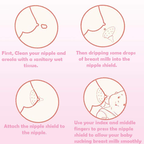 2 Pack Nipple Shields for Nursing Newborn 20mm, Nippleshield for Breastfeeding Nursing Mothers with Inverted & Sore Nipple with Carrying Case...