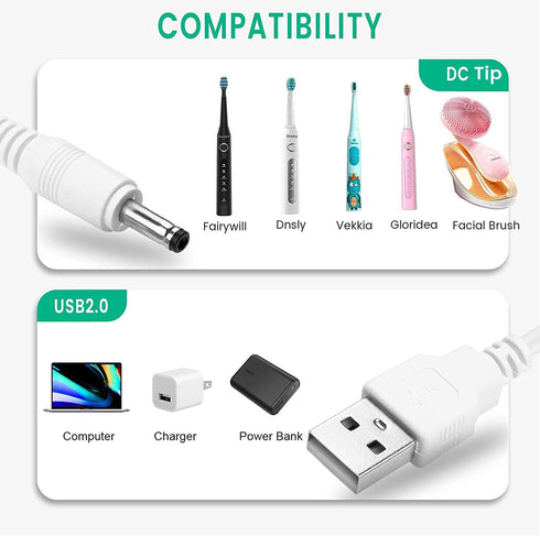 Charger Cord Replacement for Fairywill Sonic Electric Toothbrush - USB Charging Cable 5ft...
