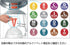 Brabantia Trash Can Liner Code X, 3.2 gallon, White...