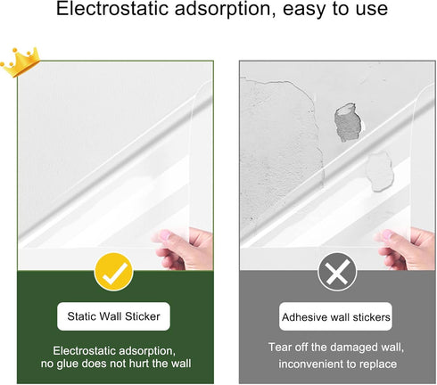 Clear Wall Protector Contact Paper Electrostatic Adsorption Removable Kids to Write Board Dry Erase Kitchen Waterproof Backsplash Heat Resistant T...