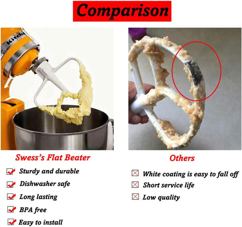 K5AB K5SS Stand Mixer Flat Beater Blade ???????? ???????? for KitchenAid Paddle Attachment 5-QT Coated Flat Beater 9707670 W10807813 PS983355 AP38...