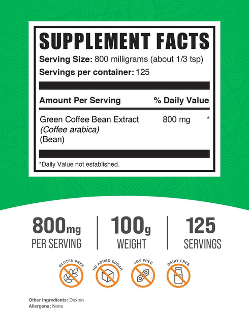 BulkSupplements.com Green Coffee Bean Extract Powder - Green Coffee Bean Supplements, Green Coffee Bean Powder - Energy Support, Gluten Free, 800m...