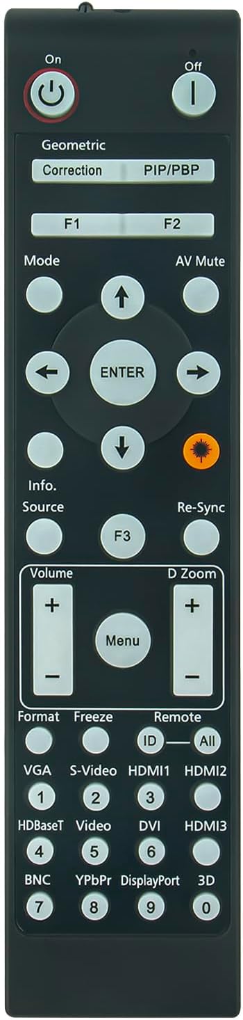 AULCMEET BR-3075W New Replacement Remote Control Compatible with Optoma Projectors ZH606-W ZK507 ZU406 4K500 GT1090HDR HZ39HDR ZH406 ZH406ST ZH420...