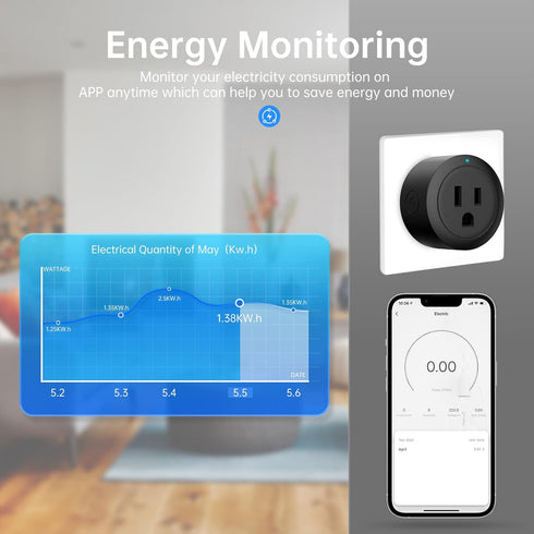 Smart Plug,10A Mini WiFi Outlet,APP Remote Control,Timer & Schedule and Voice Control,Smart Sockets Compatible with Alexa and Google Home,No Hub R...