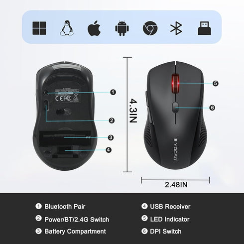 E-YOOSO Bluetooth Mouse, Wireless Mouse Bluetooth for Laptop 2-in-1(BT 5.0/4.0+2.4Ghz) Computer Mouse, Portable PC Mouse Wireless with USB Receive...