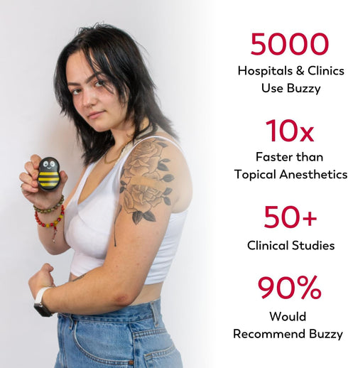 Buzzy - Personal Vibrating Ice Pack - As Seen On Shark Tank - Pain Relief for Shots, IVF, Insulin, Treatments, Vaccines - at Home First Aid - Solu...