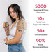 Buzzy - Personal Vibrating Ice Pack - As Seen On Shark Tank - Pain Relief for Shots, IVF, Insulin, Treatments, Vaccines - at Home First Aid - Solu...