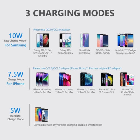 Yootech Wireless Charger,10W Max Wireless Charging Stand, Compatible with iPhone 15/15 Plus/15 Pro Max/14/14 Plus/14 Pro/14 Pro Max/13/SE 2022/12/...