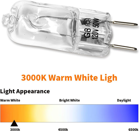 Belleone Light Bulb Fit for GE Microwave Oven - 120V 50W Halogen Light Bulb Lamp Compatible with GE Over The Range Microwave Hood, Kitchen Over St...