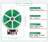 Twist Tie, 328 Feet (100m), green cable ties with Cutter, Garden Plant Ties Reusable, Green Twist Ties for plants Gardening Tomatoes Tie garden ti...