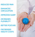Dr. Cohen’s Heatable Deep Tissue Massage Ball Mini - acuBall Trigger Point Massage Therapy for Myofascial Release - Spiky Foot Massager Ball - Eff...