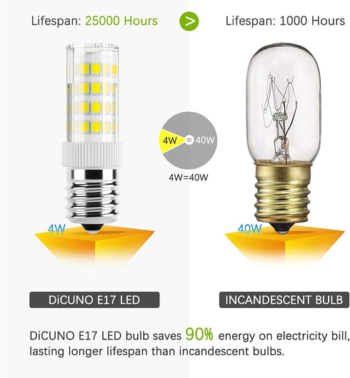 DiCUNO E17 LED Bulb, Appliance Bulbs, Microwave Oven, Stovetop Light, 4W 400lm, Daylight White 6000K, Non-dimmable 40w Equivalent Replacement for ...