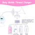 BABORUI Breastmilk Storage Set, 2Pcs Breastmilk Storage Bag Adapters with 20Pcs Milk Storage Bags for Fridge or Freezer, BPA Free Breastfeeding Es...