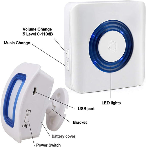 Wireless Caregiver Pager Motion Sensor Alarm Indoor Room Bed Alarms and Fall Prevention for Home/Elderly/Dementia and Kids (1 Plug-in Receiver and...