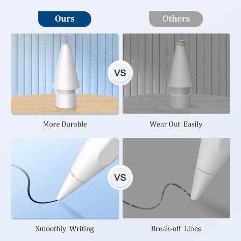 Replacement Tips for Apple Pencil 2nd Gen/1st Gen/USB-C/Apple Pencil Pro,No Wear Out Apple Pencil Tips,Metal Pencil Nibs for Precise Control-Pen L...