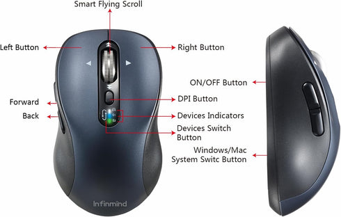 Wireless Bluetooth Mouse with 4 Way Scrolling, Rechargeable, 4 Level 3200 DPI, Quiet Click, 3 Devices Mice for Windows,Linux,Mac OS,iOS,Android (B...