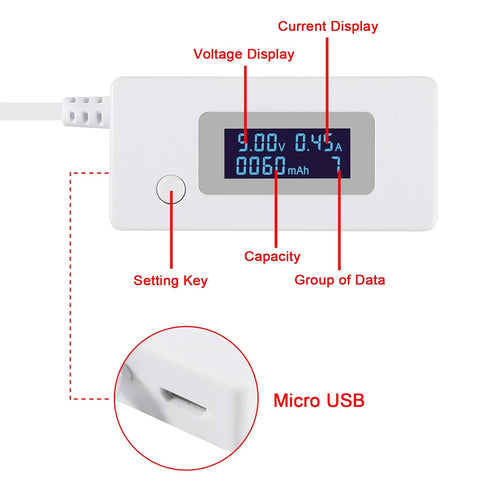 3pcs USB Volatage/Amps Power Meter, Tester Multimeter Test Speed of Charger, Cables, Computer, Power Bank (USB White)...