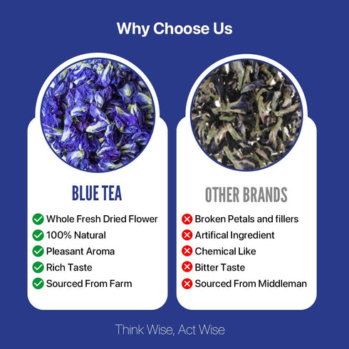 BLUE TEA - Butterfly Pea Flower Tea - 3.52 Oz (200+ Cups) Loose | ANTIOXIDANT RICH | Chemical Free - Caffeine Free - Detox Tea - Flower Based - No...