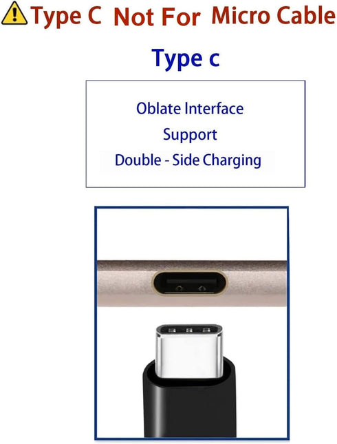 MATEIN USB C Cable 15ft, Extra Long USB Type C Fast Charging Cable Sturdy Nylon Braided USB A to USB C Cable Compatible with Samsung S10/S9/S8/S7/...