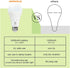 JackonLux Rechargeable Emergency LED Bulb Multi-Function Battery Backup Light for Power Outage Camping Outdoor Activity Hurricane 9W 800LM 60W Equ...