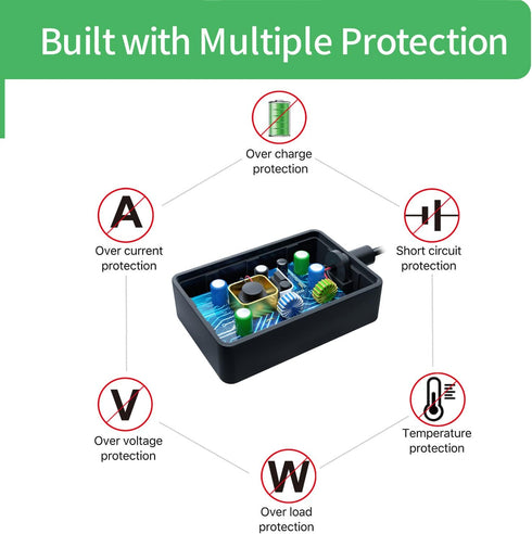 Security-01 AC to DC 12V 2A Power Supply Adapter,compatible with Security Camera/DVR/NVR/Led Strip Lights,UL Listed...