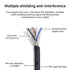 Eonvic Industrial M12 5 Pin Male Aviation Sensor Connector Electrical PVC Cable...