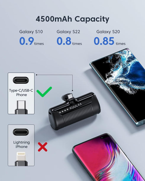 Kuulaa Portable Charger USB C Power Bank 4500mAh Small Portable Phone Charger Android Compact Plug in Battery Pack Portable Compatible with iPhone...