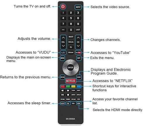 New EN-33926A EN33926A Replace Remote Fit for Hisense TV 32K366W 40K366WB 32K20DW 32K20W 40H5 50K610GWN 55K610GWN XV5849 32H5B 40H5B 40K366WN 48H5...