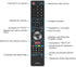 New EN-33926A EN33926A Replace Remote Fit for Hisense TV 32K366W 40K366WB 32K20DW 32K20W 40H5 50K610GWN 55K610GWN XV5849 32H5B 40H5B 40K366WN 48H5...
