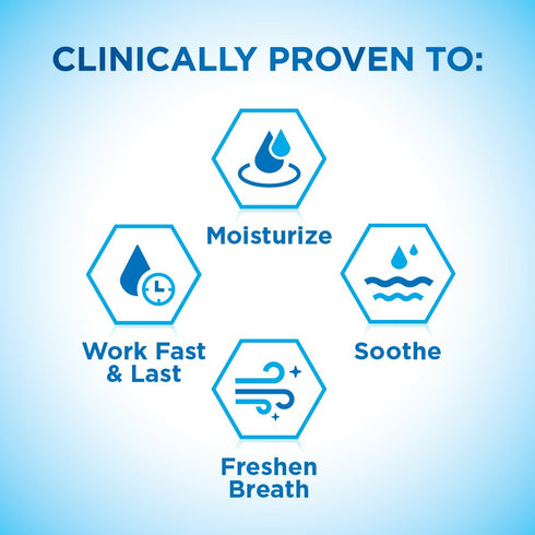 biotène Oral Rinse Mouthwash for Dry Mouth, Breath Freshener and Dry Mouth Treatment, Fresh Mint - 8 fl oz...