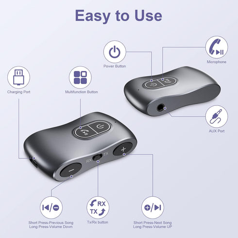Aux Bluetooth Adpater for Car, Bluetooth 5.3 Transmitter Receiver Noise Cancelling, Portable 3.5mm Aux Bluetooth Adapter Hands-Free Call, Low Late...