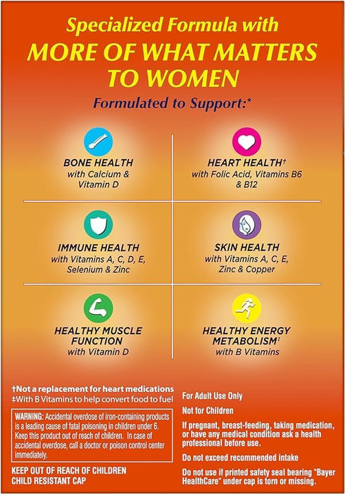 ONE A DAY Women’s Petites Multivitamin,Supplement with Vitamin A, C, D, E and Zinc for Immune Health Support, B Vitamins, Biotin, Folate (as folic...