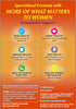 ONE A DAY Women’s Petites Multivitamin,Supplement with Vitamin A, C, D, E and Zinc for Immune Health Support, B Vitamins, Biotin, Folate (as folic...