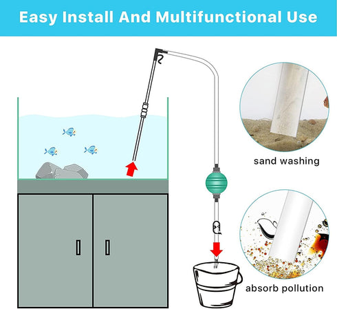 Petzlifeworld Fish Tank Cleaner and Aquarium Water Changer Siphon with a Thinner Water Tubing. Perfect for Cleaning Small Fish Tanks, Gravel Vacuu...