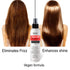Thermal Heat Protector Hair Spray Enhances shine, Eliminates Frizz, Detangles Hair, protects hair from High heat, Ease on Styling prevents split e...
