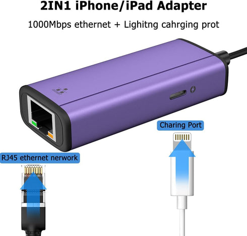 Lightning to 1000Mbps Ethernet Adapter, IVSHOWCO 2 in 1 iPhone iPad to RJ45 Ethernet LAN Network Adapter with Charging Port, 1 Gigabit High Speed,...