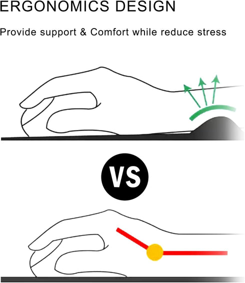 Hippie Frog Mouse Pad Wrist Support, Ergonomic Mouse Pad Frog with Non-Slip Rubber Base, Waterproof Smooth Mousepad with Wrist Rest for Women Gami...