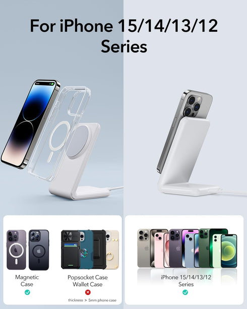 Meifigno Magnetic Wireless Charger for iPhone 15/14/13/12 Series, Fast Charging with PD3.0 20W USB-C Adapter & Charging Cable MagSafe Charger Stan...