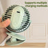 Rechargeable Clip Fan with LED Lights, Portable Powerful Clip Multifunctional Fan, Three Speed Mode, Adjustable Angle Fan,Fan with Warm Light, Amb...
