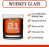 Veracco Cheers To 21 Years Twenty First Birthday Gifts Whiskey Glass Funny For Someone Who Loves Drinking Bachelor Party Favors (Clear, Glass)...