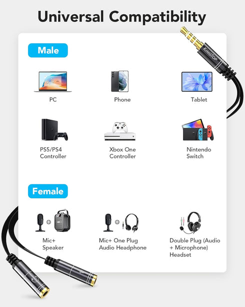 KINGTOP Headset Splitter, 3.5mm Headphone Mic Splitter Cable for Headset with Separate Audio Microphone Jacks, Microphone Headphone Splitter (Not ...